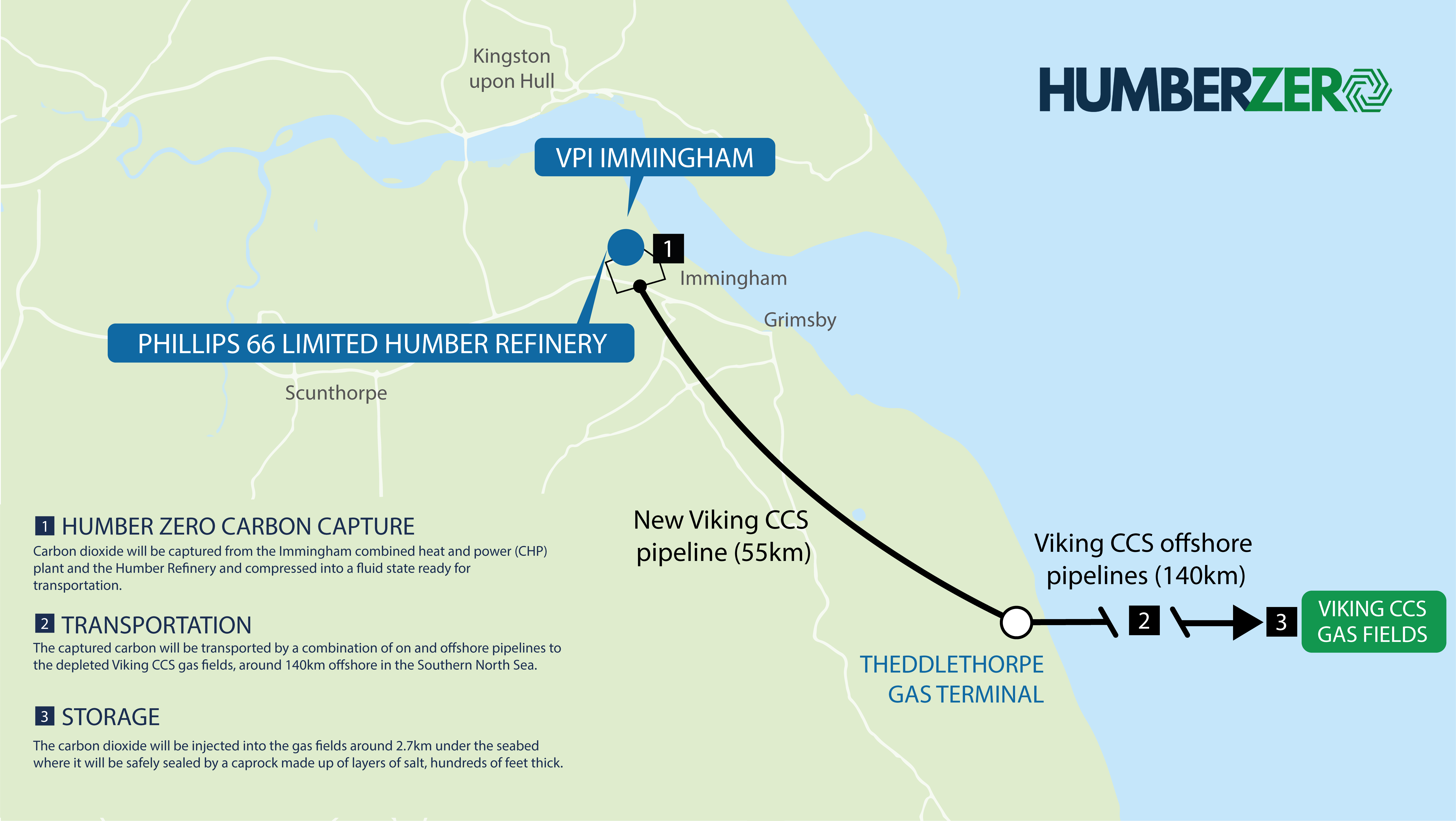 Humber Zero About Us - Modern Desktop Landscape Images | Free Download